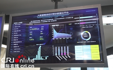 貴陽高新區(qū)塊數(shù)據(jù)指揮調(diào)度中心正式投入使用，助推數(shù)據(jù)處理服務(wù)升級